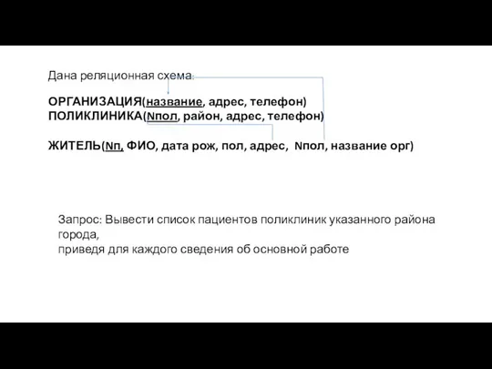 Дана реляционная схема: ОРГАНИЗАЦИЯ(название, адрес, телефон) ПОЛИКЛИНИКА(Nпол, район, адрес, телефон) ЖИТЕЛЬ(Nп,