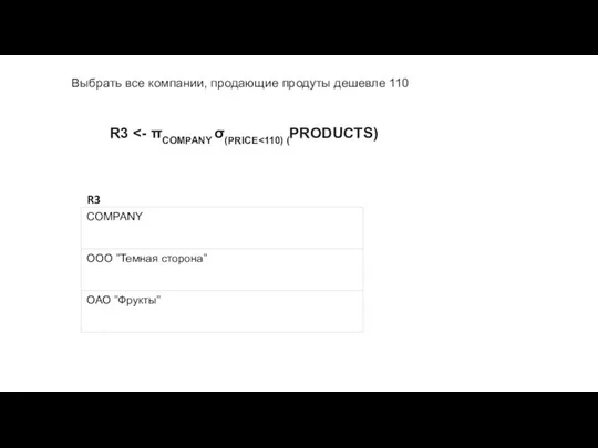 Выбрать все компании, продающие продуты дешевле 110 R3 R3