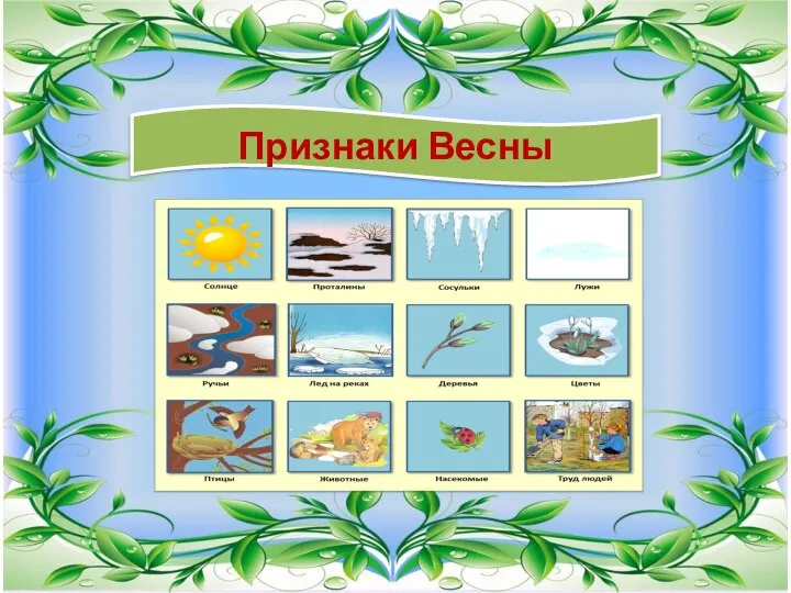 Признаки Весны