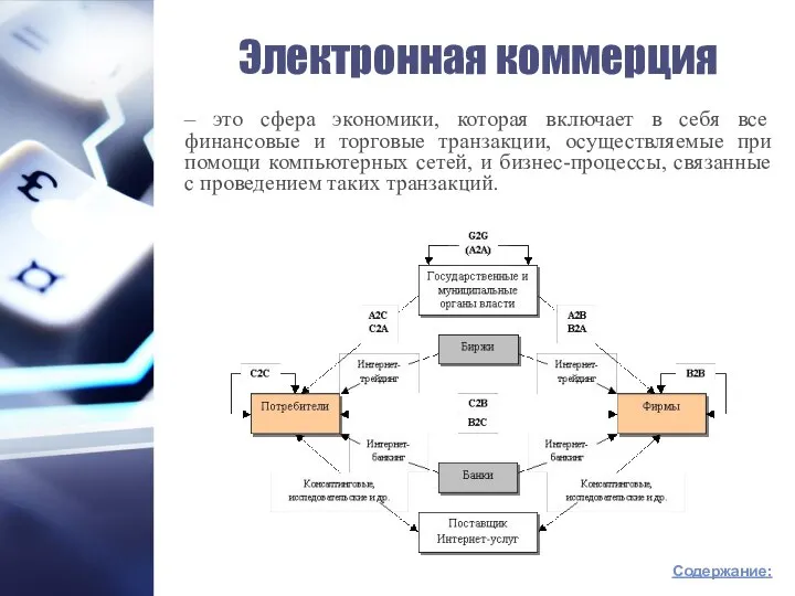 Электронная коммерция – это сфера экономики, которая включает в себя все