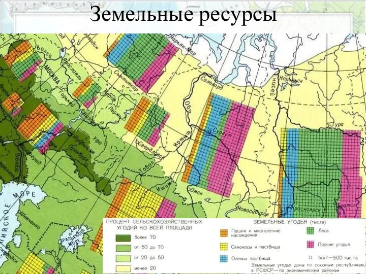 Земельные ресурсы