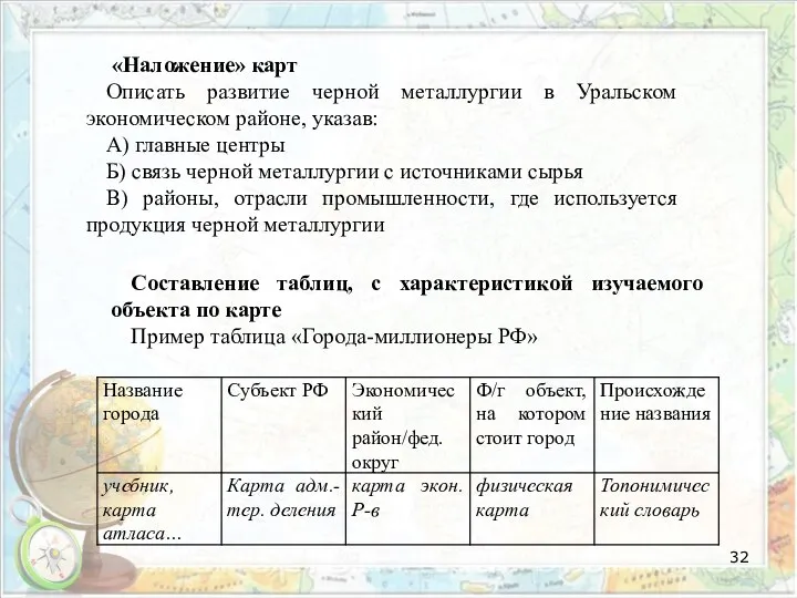 «Наложение» карт Описать развитие черной металлургии в Уральском экономическом районе, указав: