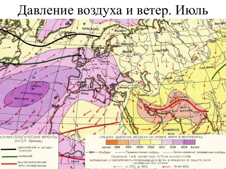 Давление воздуха и ветер. Июль