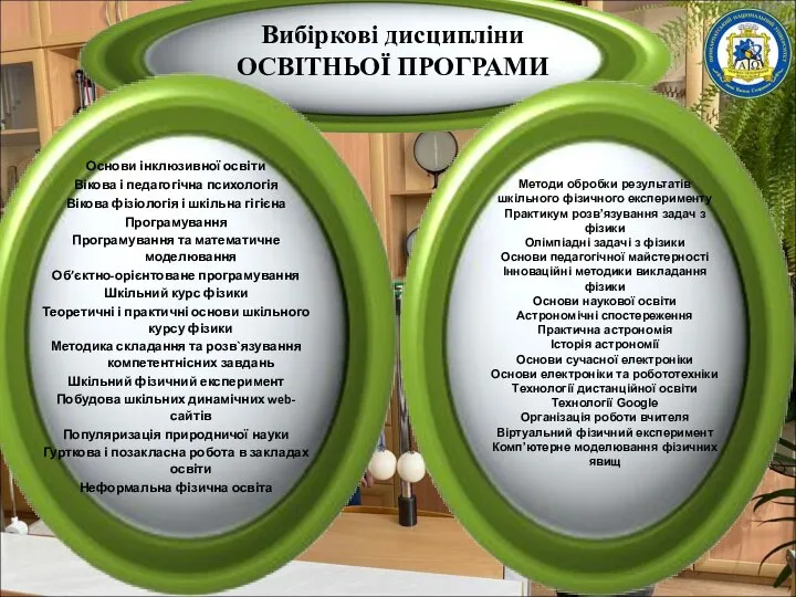 Вибіркові дисципліни ОСВІТНЬОЇ ПРОГРАМИ Основи інклюзивної освіти Вікова і педагогічна психологія