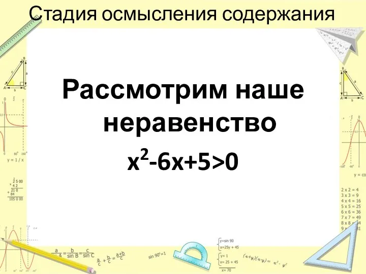 Стадия осмысления содержания Рассмотрим наше неравенство x2-6x+5>0