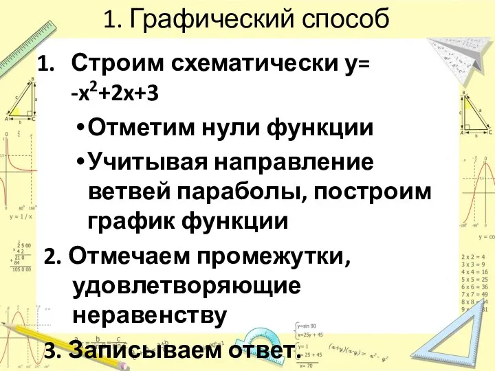 1. Графический способ Строим схематически у= -x2+2x+3 Отметим нули функции Учитывая