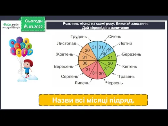 13.03.2022 Сьогодні Розглянь місяці на схемі року. Виконай завдання. Дай відповіді