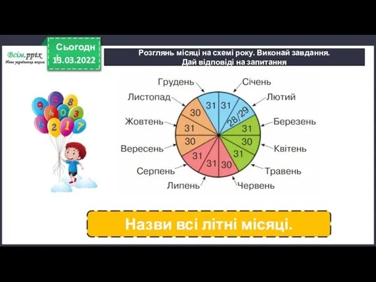 13.03.2022 Сьогодні Розглянь місяці на схемі року. Виконай завдання. Дай відповіді