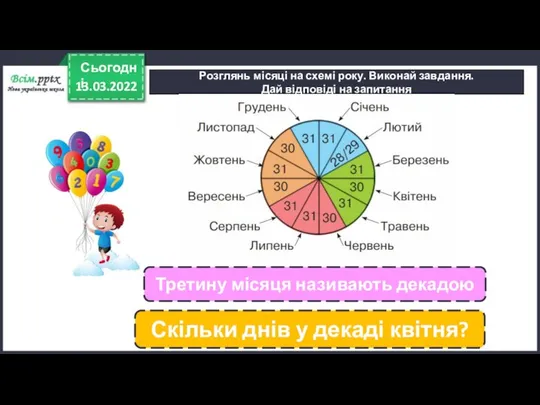 13.03.2022 Сьогодні Розглянь місяці на схемі року. Виконай завдання. Дай відповіді