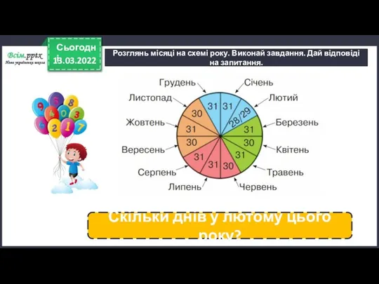 13.03.2022 Сьогодні Розглянь місяці на схемі року. Виконай завдання. Дай відповіді