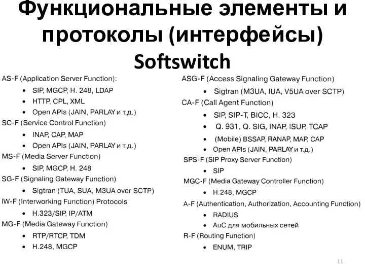 Функциональные элементы и протоколы (интерфейсы) Softswitch