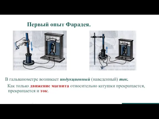 Первый опыт Фарадея. В гальванометре возникает индукционный (наведенный) ток. Как только