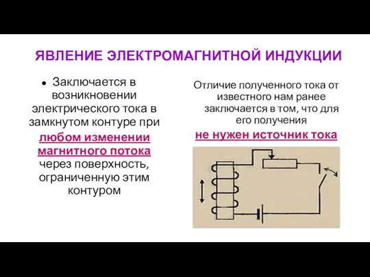 ЯВЛЕНИЕ ЭЛЕКТРОМАГНИТНОЙ ИНДУКЦИИ Заключается в возникновении электрического тока в замкнутом контуре