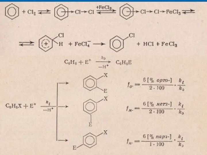 Электрофильные реакции Электрофильное замещение в ароматических системах