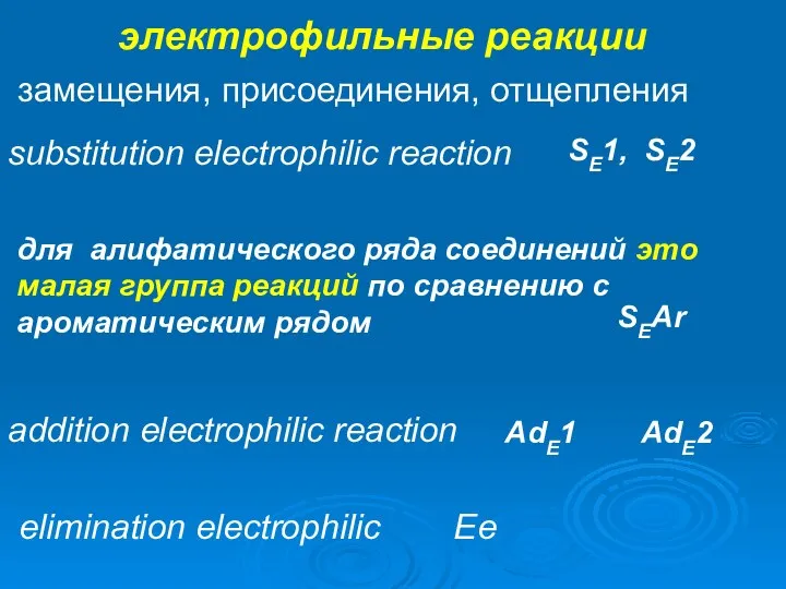 электрофильные реакции substitution electrophilic reaction замещения, присоединения, отщепления SE1, SE2 SEAr