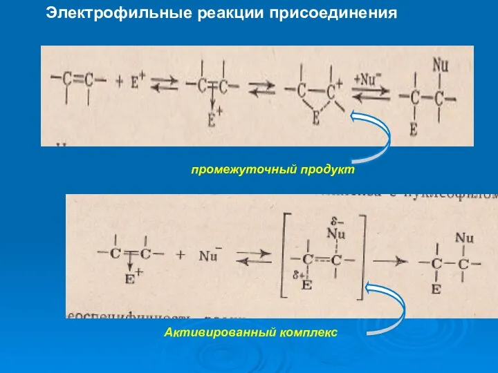 Электрофильные реакции присоединения промежуточный продукт Активированный комплекс