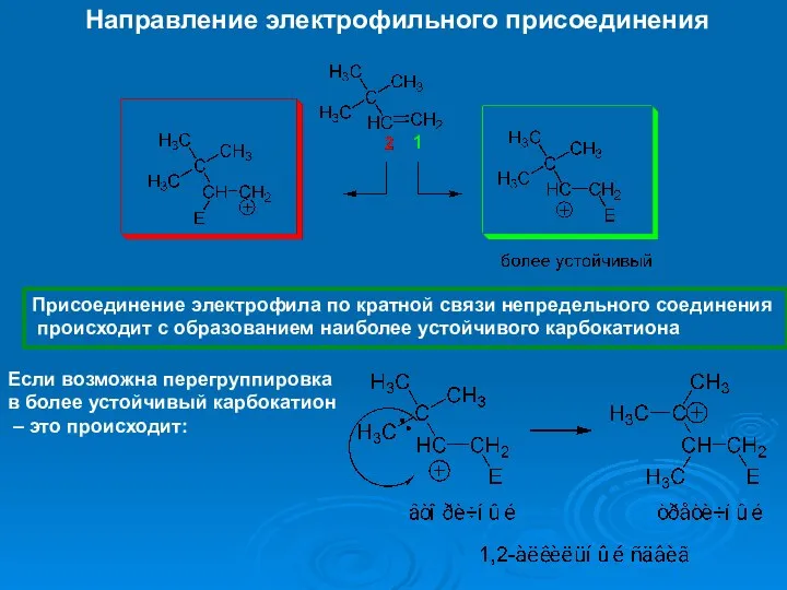 Направление электрофильного присоединения Присоединение электрофила по кратной связи непредельного соединения происходит