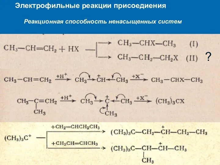 Электрофильные реакции присоедиения Реакционная способность ненасыщенных систем ?