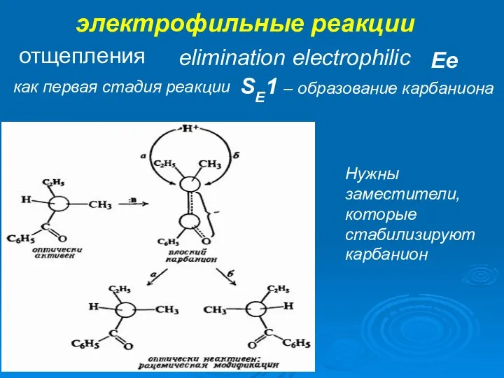 электрофильные реакции отщепления elimination electrophilic Ee как первая стадия реакции SE1