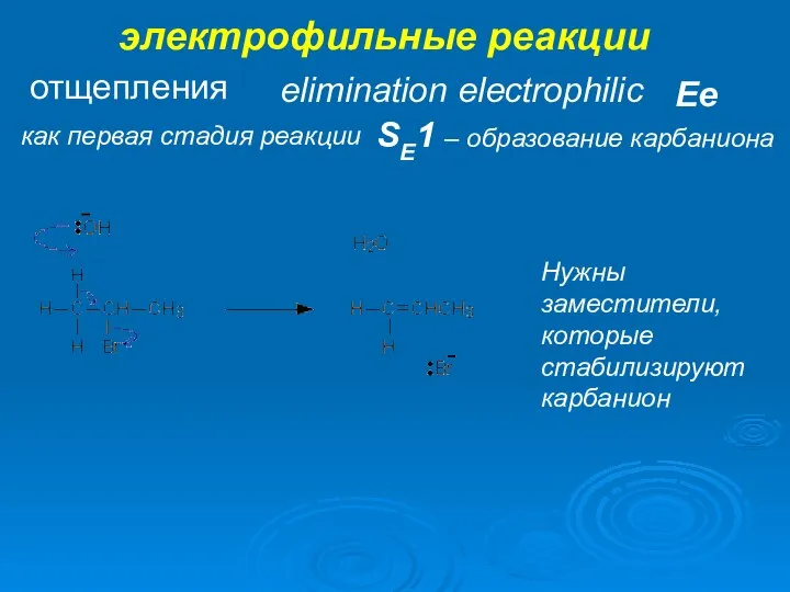 электрофильные реакции отщепления elimination electrophilic Ee как первая стадия реакции SE1