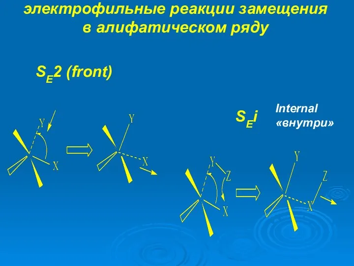 электрофильные реакции замещения в алифатическом ряду SE2 (front) SEi Internal «внутри»