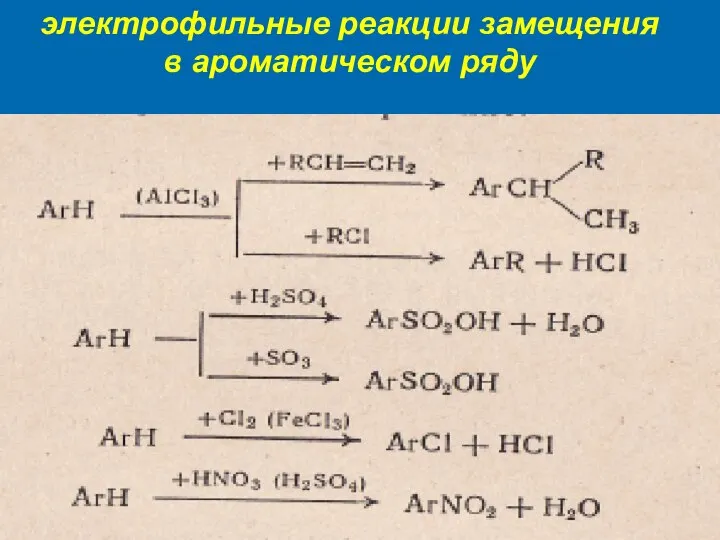 электрофильные реакции замещения в ароматическом ряду