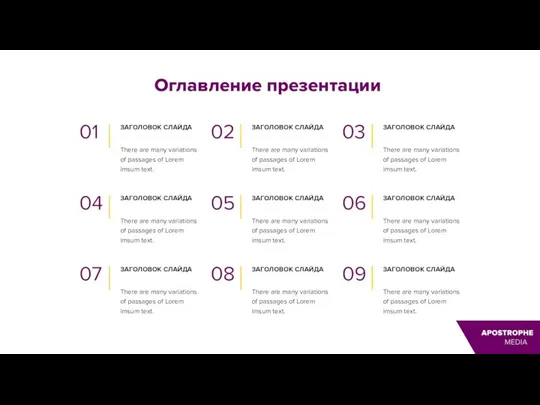 Оглавление презентации