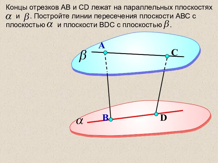 D А Концы отрезков АВ и СD лежат на параллельных плоскостях