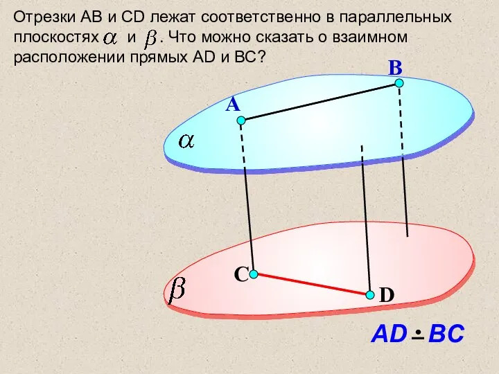 D А В С