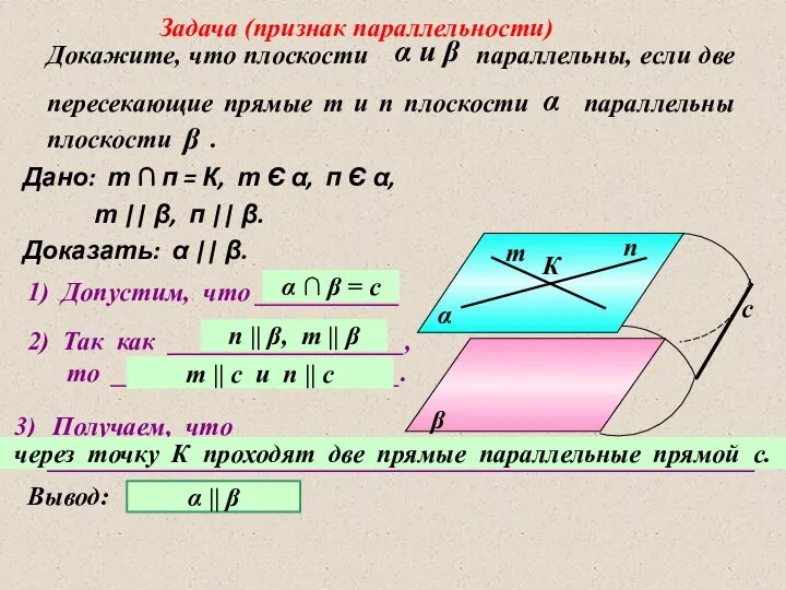 Докажите, что плоскости параллельны, если две пересекающие прямые m и n