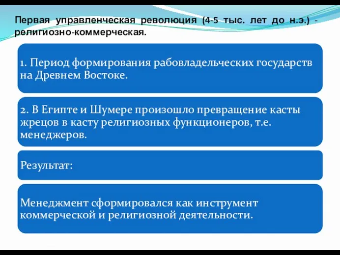 Первая управленческая революция (4-5 тыс. лет до н.э.) - религиозно-коммерческая.