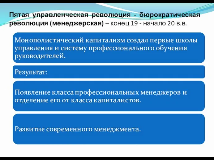 Пятая управленческая революция - бюрократическая революция (менеджерская) – конец 19 - начало 20 в.в.