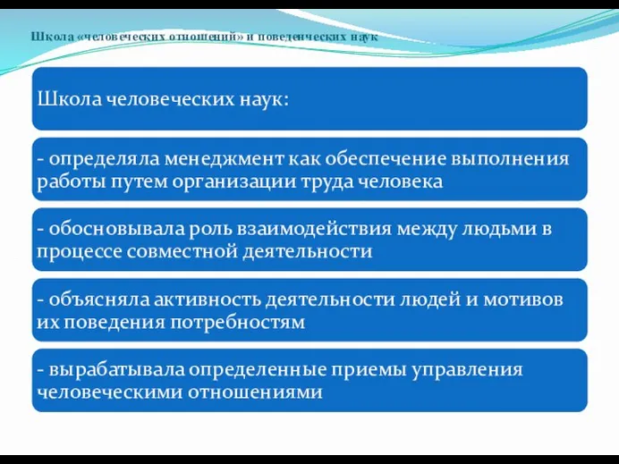 Школа «человеческих отношений» и поведенческих наук