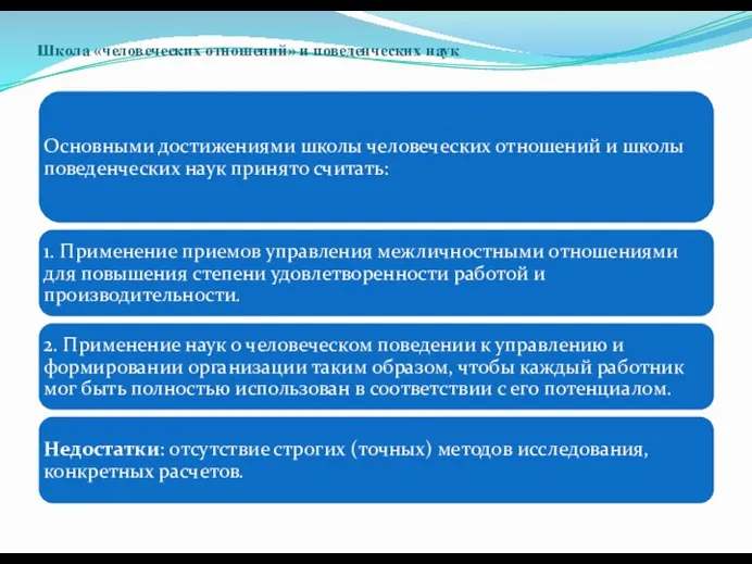 Школа «человеческих отношений» и поведенческих наук