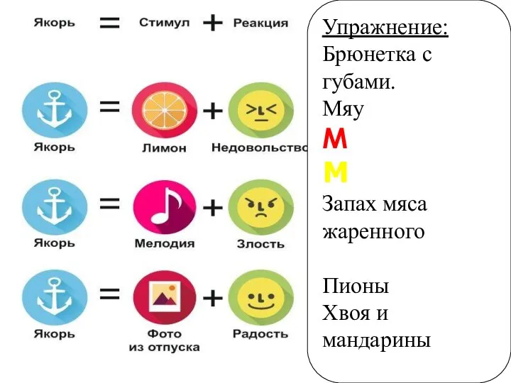 Упражнение: Брюнетка с губами. Мяу М М Запах мяса жаренного Пионы Хвоя и мандарины