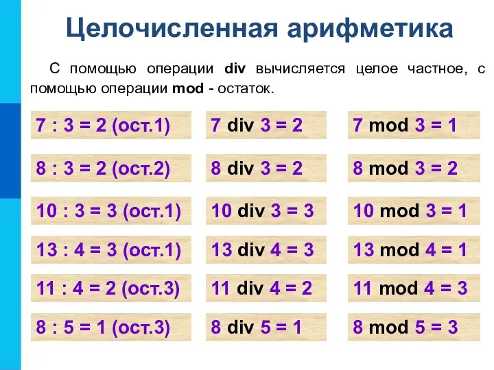 С помощью операции div вычисляется целое частное, с помощью операции mod