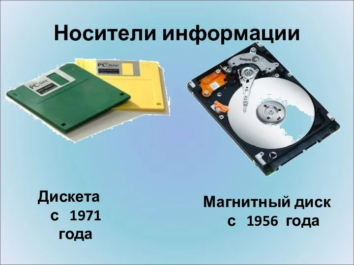 Дискета с 1971 года Носители информации Магнитный диск с 1956 года