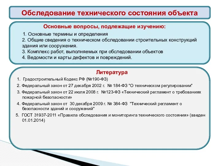 Обследование технического состояния объекта Основные вопросы, подлежащие изучению: 1. Основные термины