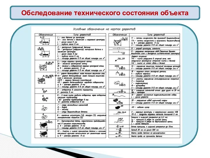 Обследование технического состояния объекта