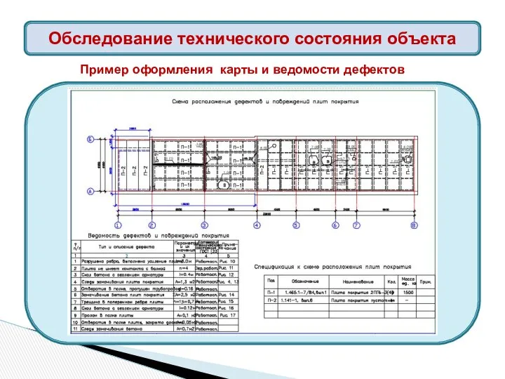 Обследование технического состояния объекта Пример оформления карты и ведомости дефектов