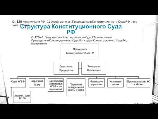 Структура Конституционного Суда РФ Ст. 125 Конституции РФ - 11 судей,