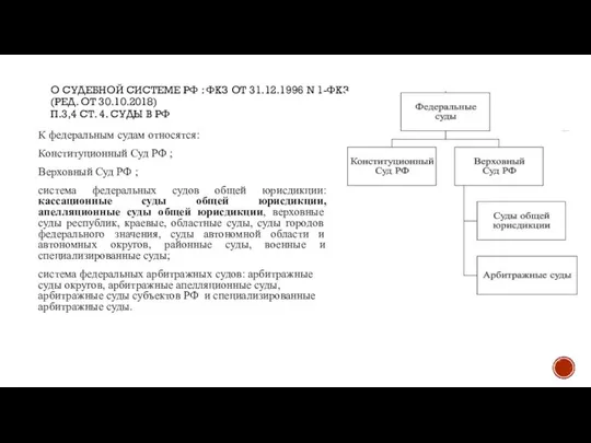 О СУДЕБНОЙ СИСТЕМЕ РФ : ФКЗ ОТ 31.12.1996 N 1-ФКЗ (РЕД.