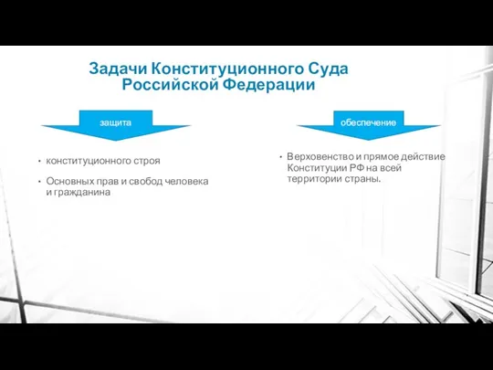 Задачи Конституционного Суда Российской Федерации конституционного строя Основных прав и свобод