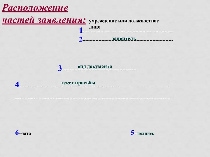 Расположение частей заявления: учреждение или должностное лицо заявитель 1-------------------------------------------------------------- 2-------------------------------------------------------------- вид