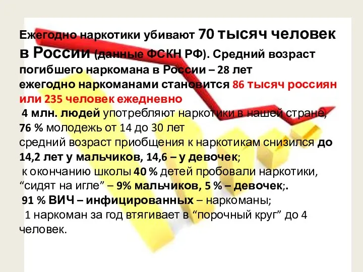 Ежегодно наркотики убивают 70 тысяч человек в России (данные ФСКН РФ).