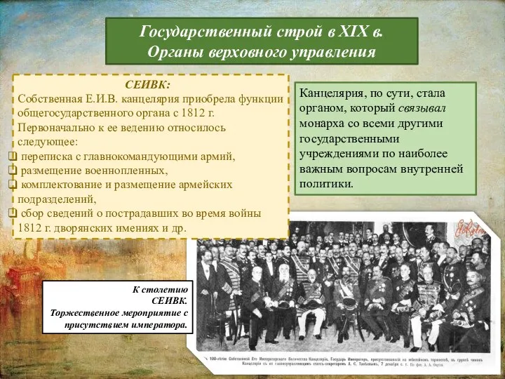 Государственный строй в XIX в. Органы верховного управления СЕИВК: Собственная Е.И.В.