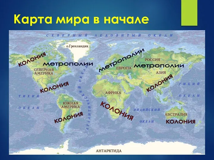 Карта мира в начале века: колония колония колония колония колония метрополии метрополии метрополии колония