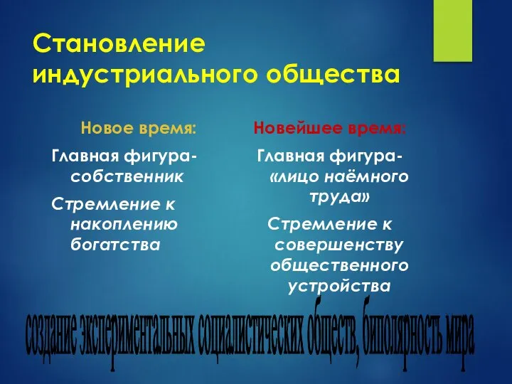 Становление индустриального общества Новое время: Главная фигура- собственник Стремление к накоплению