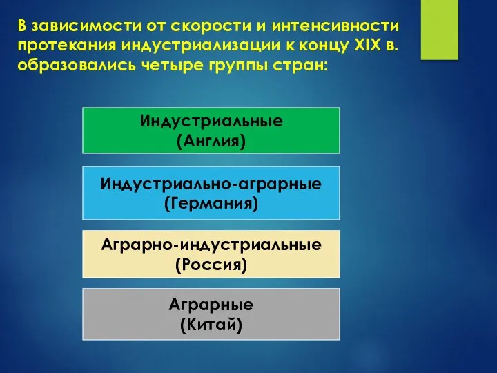 Индустриальные (Англия) Индустриально-аграрные (Германия) Аграрно-индустриальные (Россия) Аграрные (Китай) В зависимости от