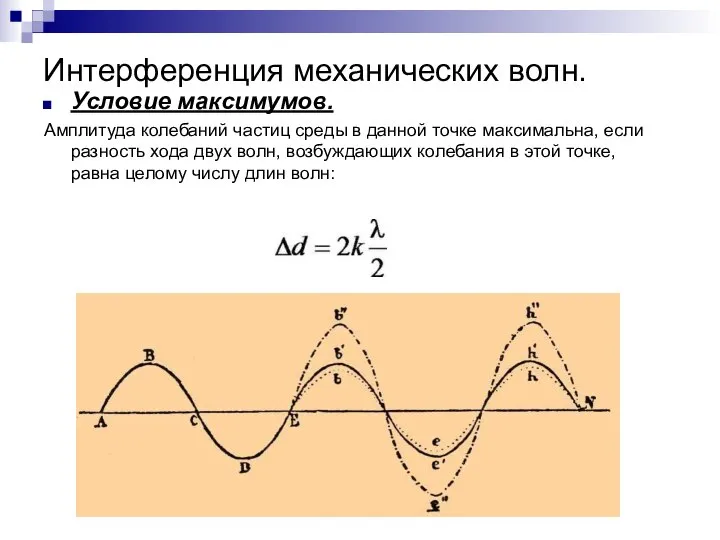 Интерференция механических волн. Условие максимумов. Амплитуда колебаний частиц среды в данной